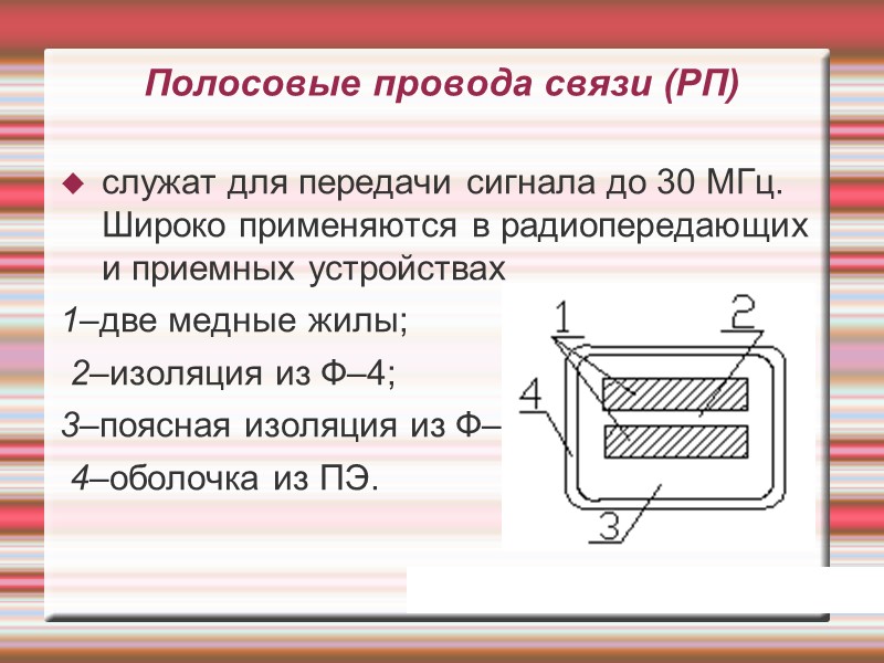 Полосовые провода связи (РП)  служат для передачи сигнала до 30 МГц. Широко применяются